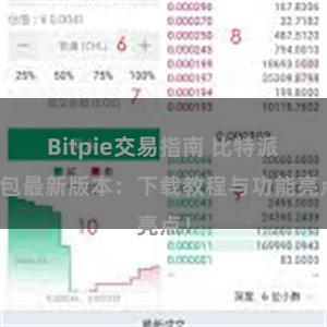 Bitpie交易指南 比特派钱包最新版本：下载教程与功能亮点！