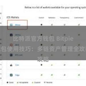 比特派官方钱包 Bitpie钱包使用技巧：多链资产管理全攻略