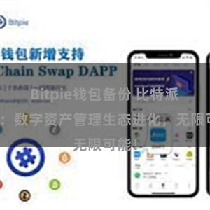 Bitpie钱包备份 比特派钱包：数字资产管理生态进化，无限可能！