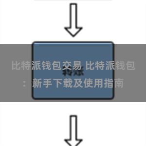 比特派钱包交易 比特派钱包：新手下载及使用指南