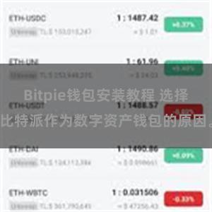 Bitpie钱包安装教程 选择比特派作为数字资产钱包的原因。