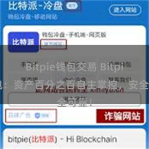 Bitpie钱包交易 Bitpie钱包：资产百分之百自主掌控，安全可靠！