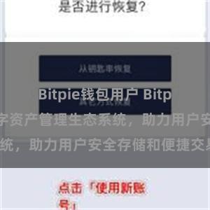 Bitpie钱包用户 Bitpie钱包：打造数字资产管理生态系统，助力用户安全存储和便捷交易。