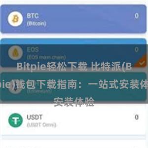 Bitpie轻松下载 比特派(Bitpie)钱包下载指南：一站式安装体验