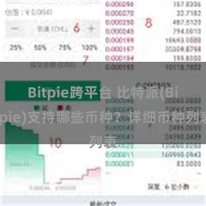 Bitpie跨平台 比特派(Bitpie)支持哪些币种？详细币种列表